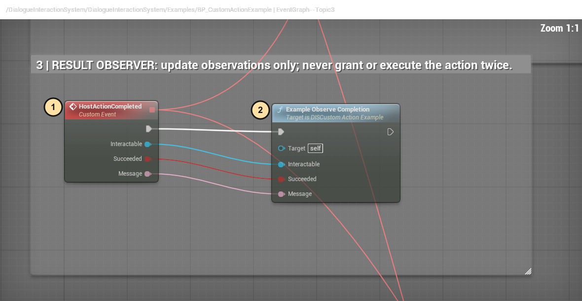 Numbered action result-observer graph